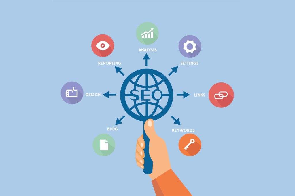 Best SEO Practices