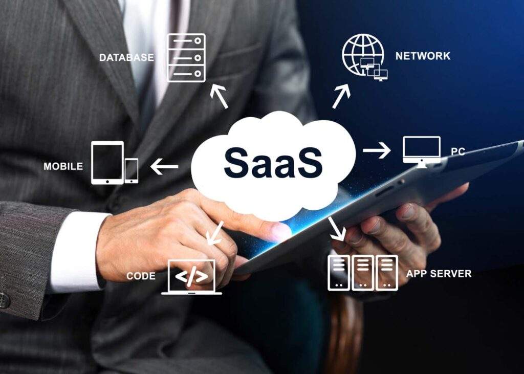 SaaS Digital Marketing