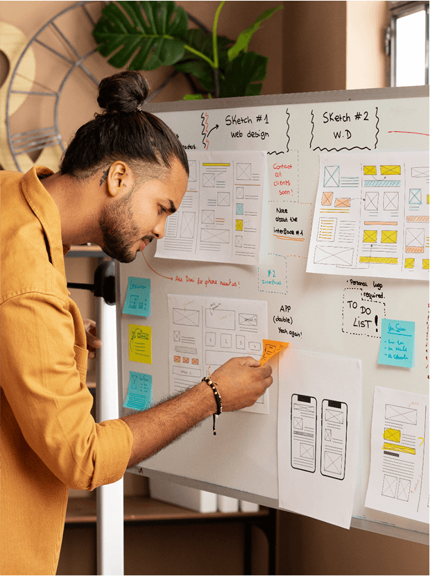 Our Approach to Digital Product Design