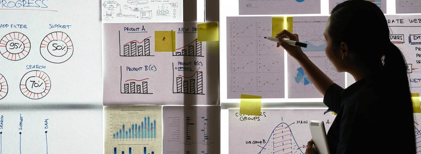 Strategic Roadmapping