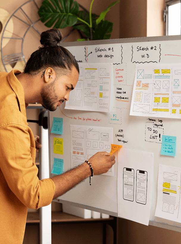 Our Approach to Digital Product Design